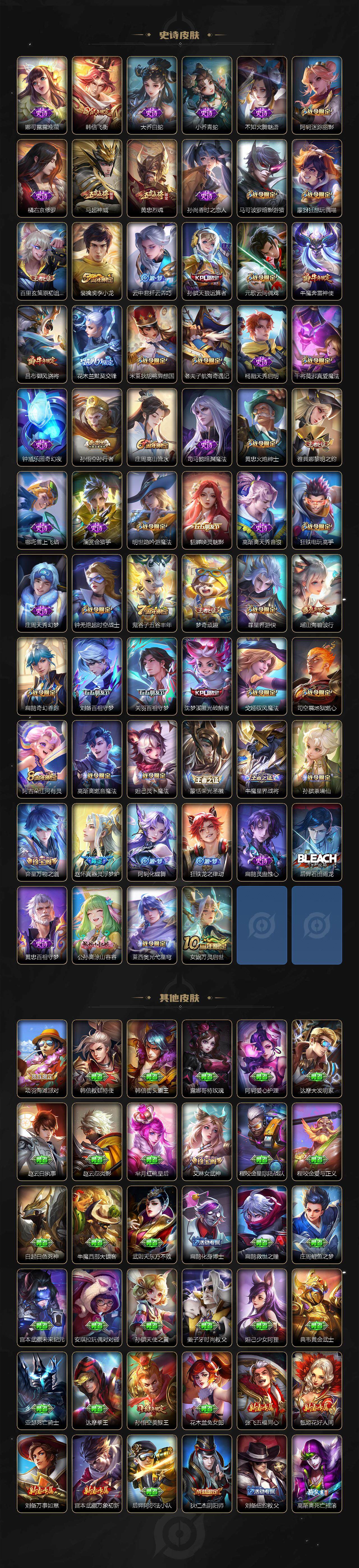 WZCMW3385402王者荣耀账号详情图6