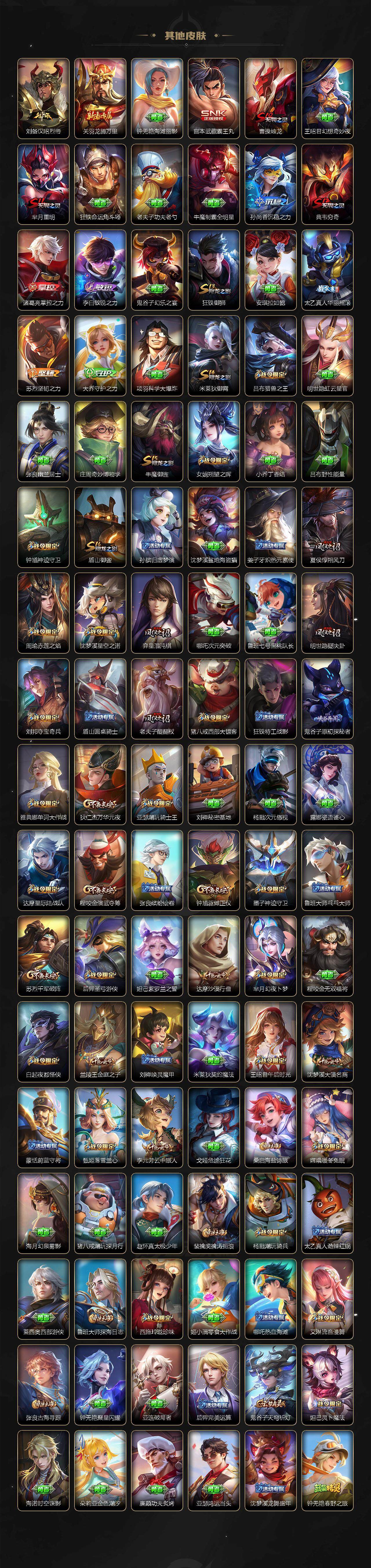 WZCMW3385402王者荣耀账号详情图7