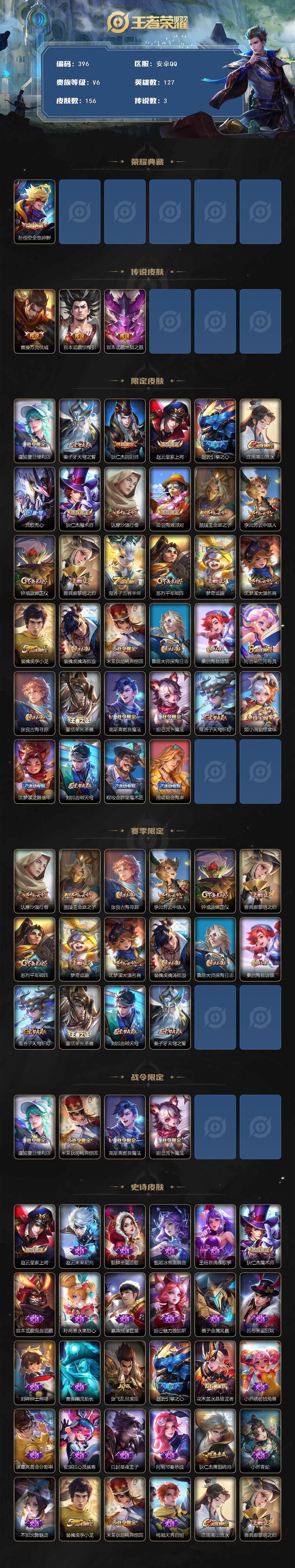 WZCMW3385409王者荣耀账号详情图2