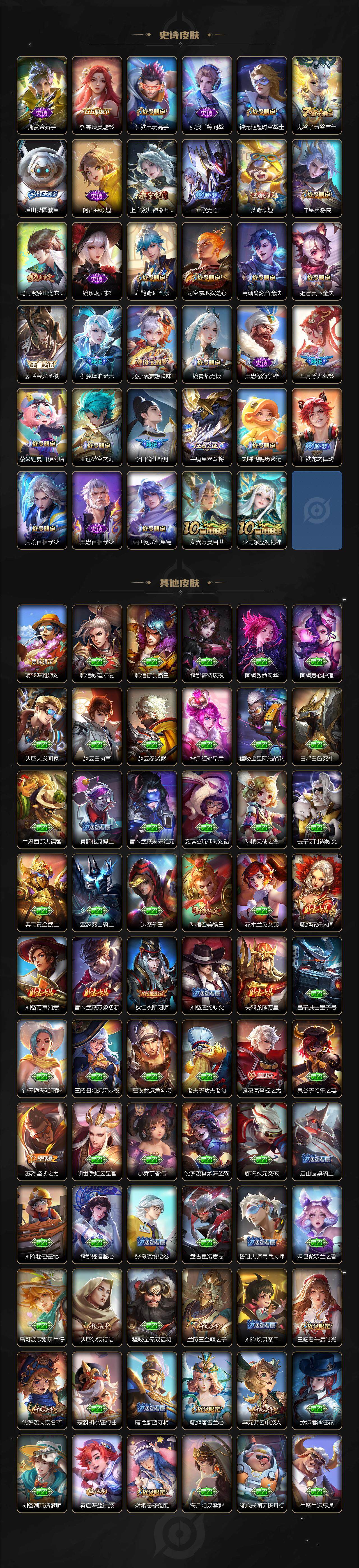 WZ0349550王者荣耀账号详情图4