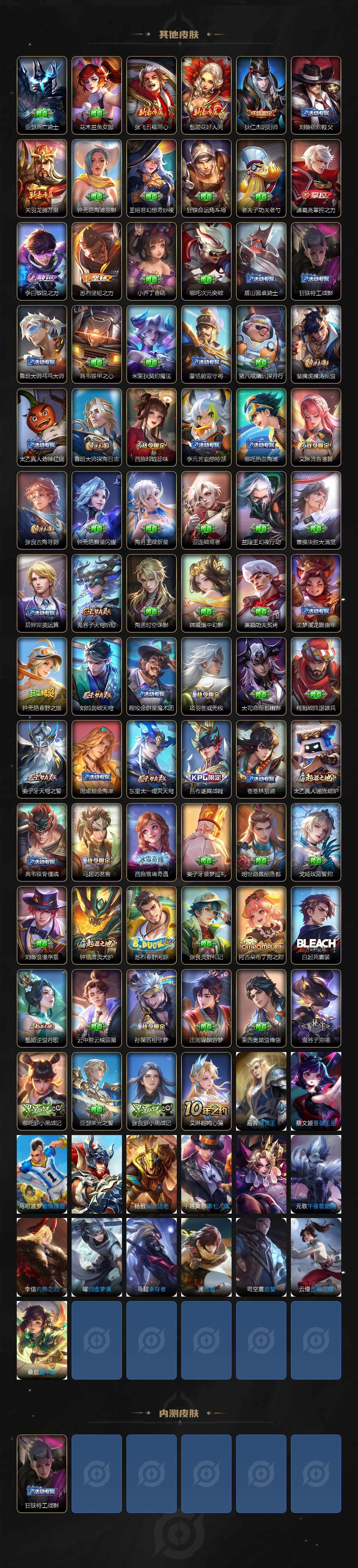 WZCMW3385443王者荣耀账号详情图3