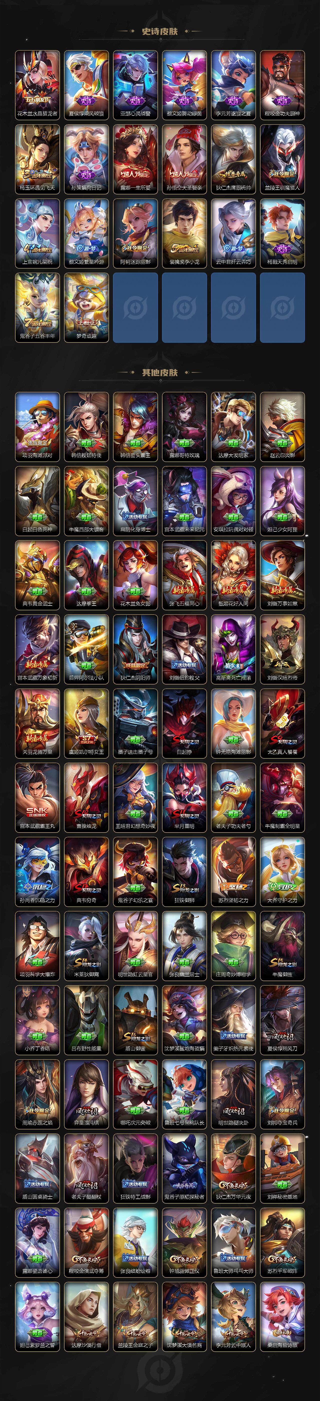 WZCMW3385444王者荣耀账号详情图3