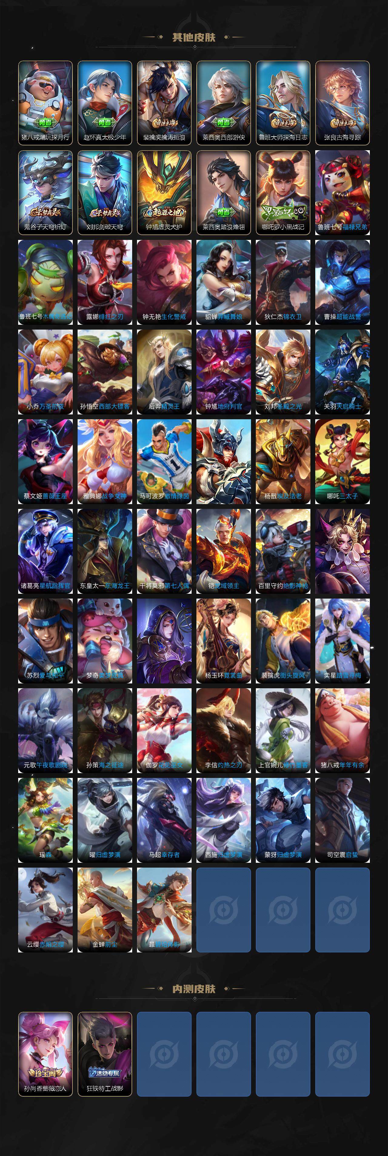 WZCMW3385444王者荣耀账号详情图4