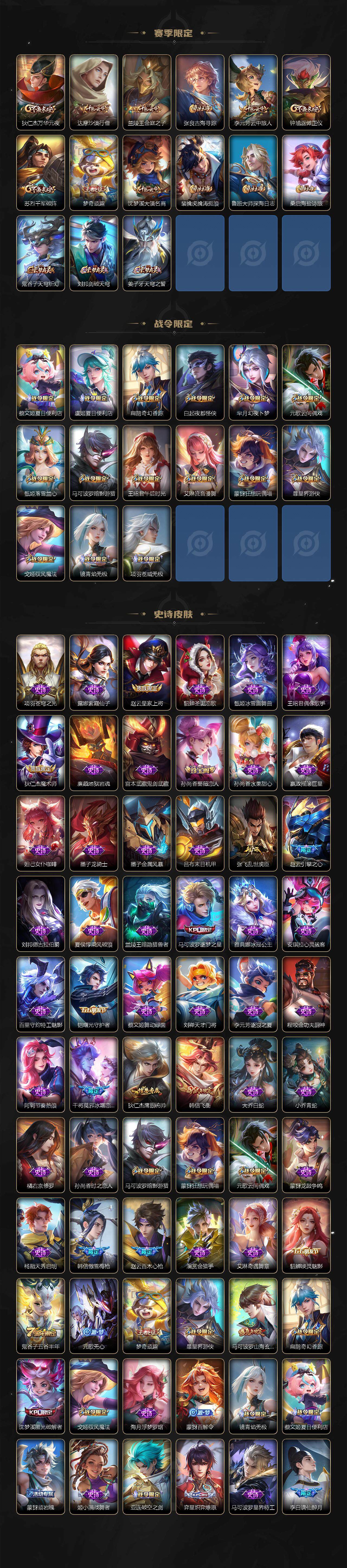 WZCMW3385893王者荣耀账号详情图3