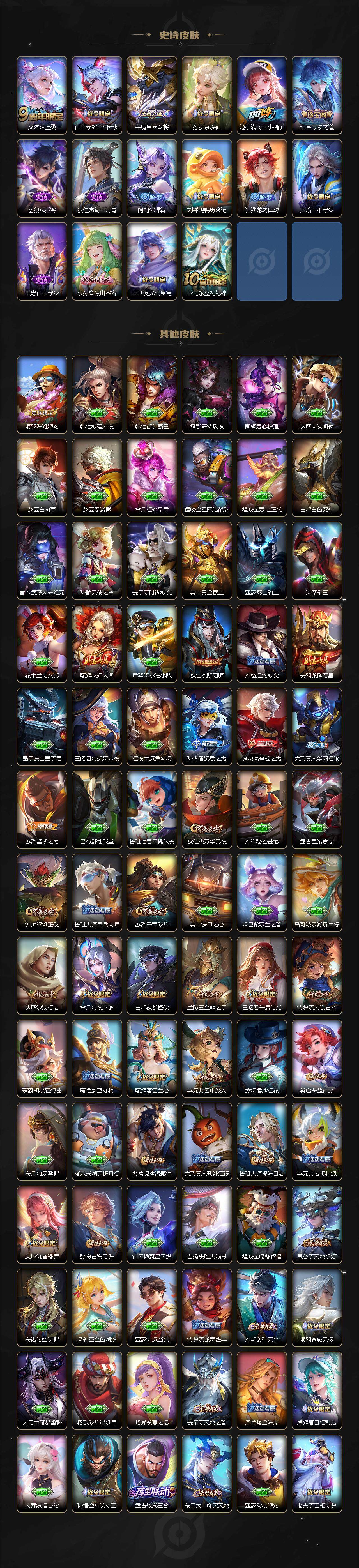 WZCMW3385893王者荣耀账号详情图4