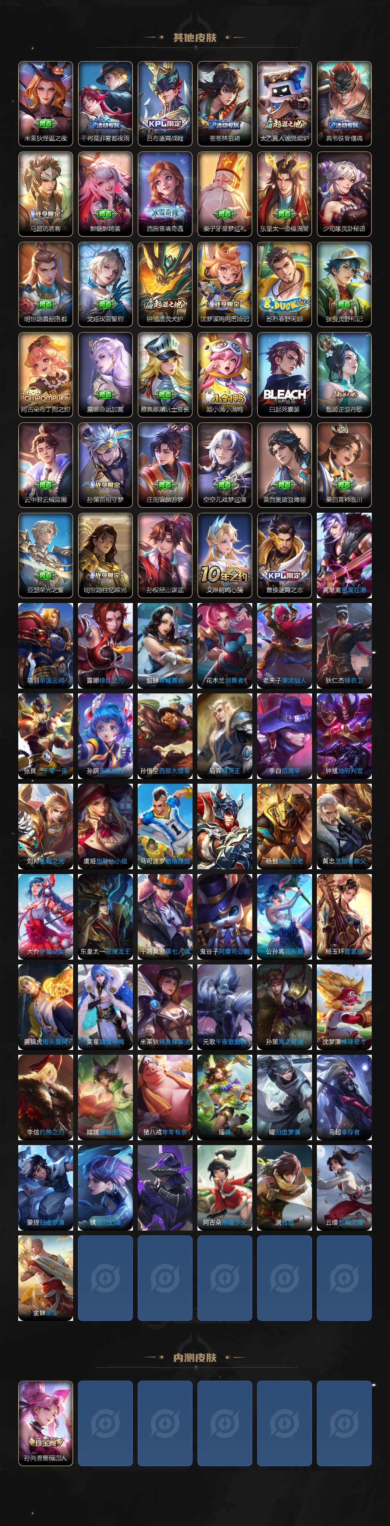 WZCMW3385893王者荣耀账号详情图5