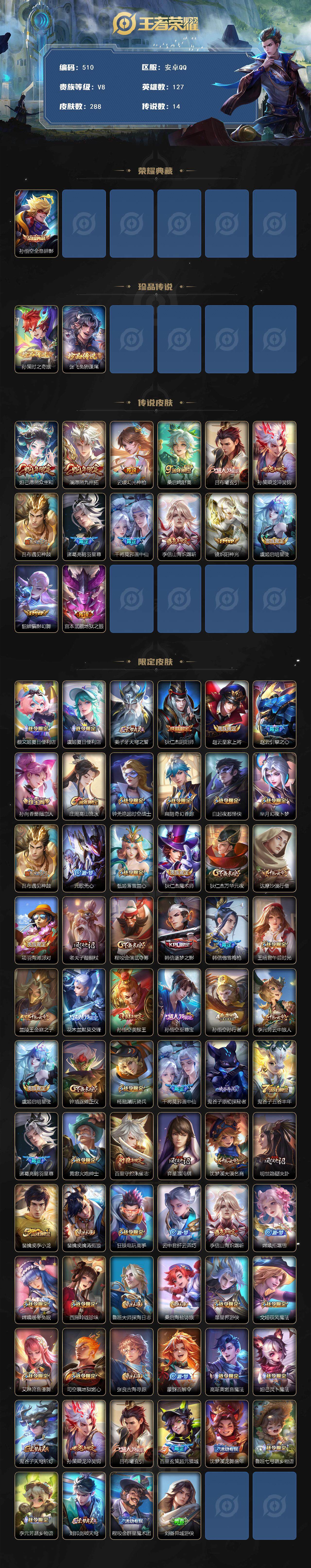 WZCMW3385894王者荣耀账号详情图2