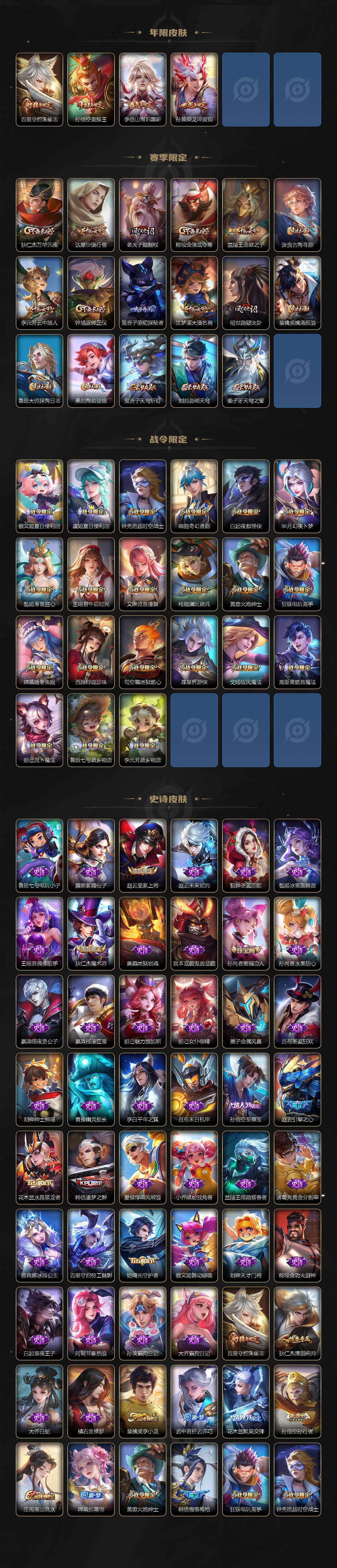 WZCMW3385894王者荣耀账号详情图3