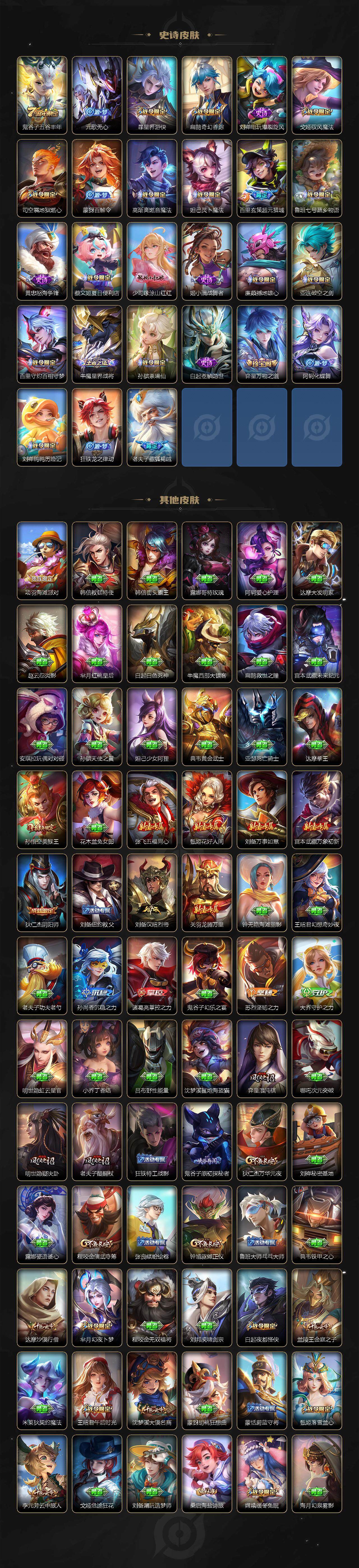 WZCMW3385894王者荣耀账号详情图4