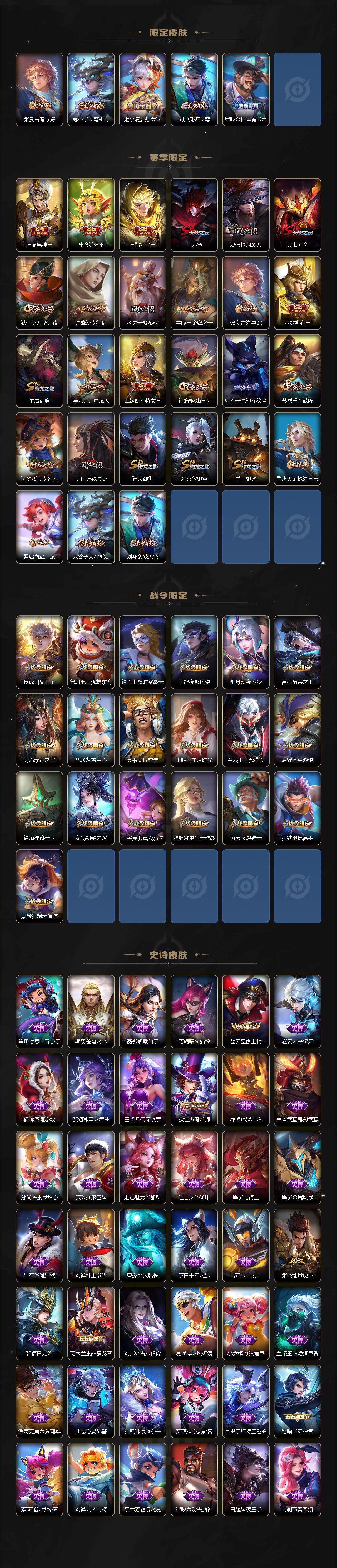 WZCMW3385906王者荣耀账号详情图3