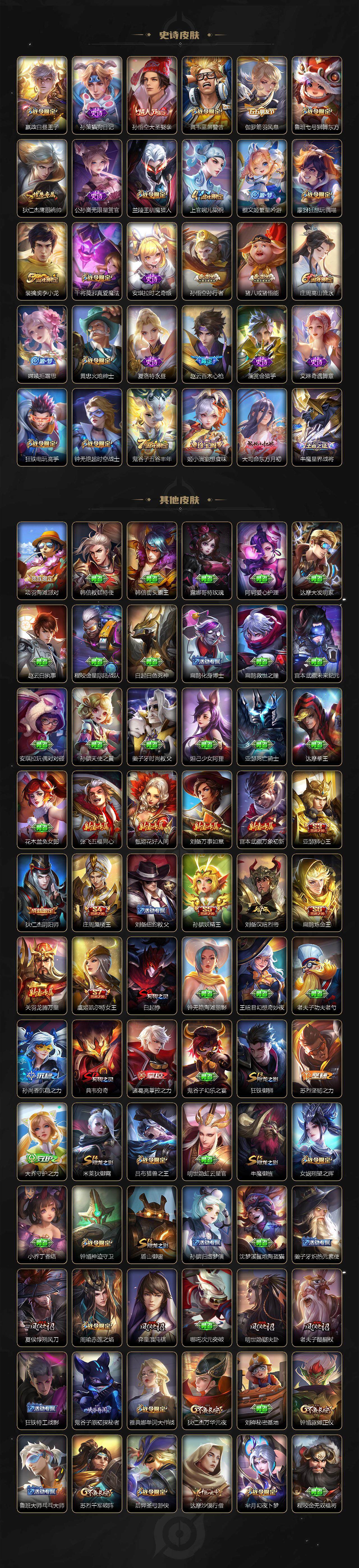 WZCMW3385906王者荣耀账号详情图4