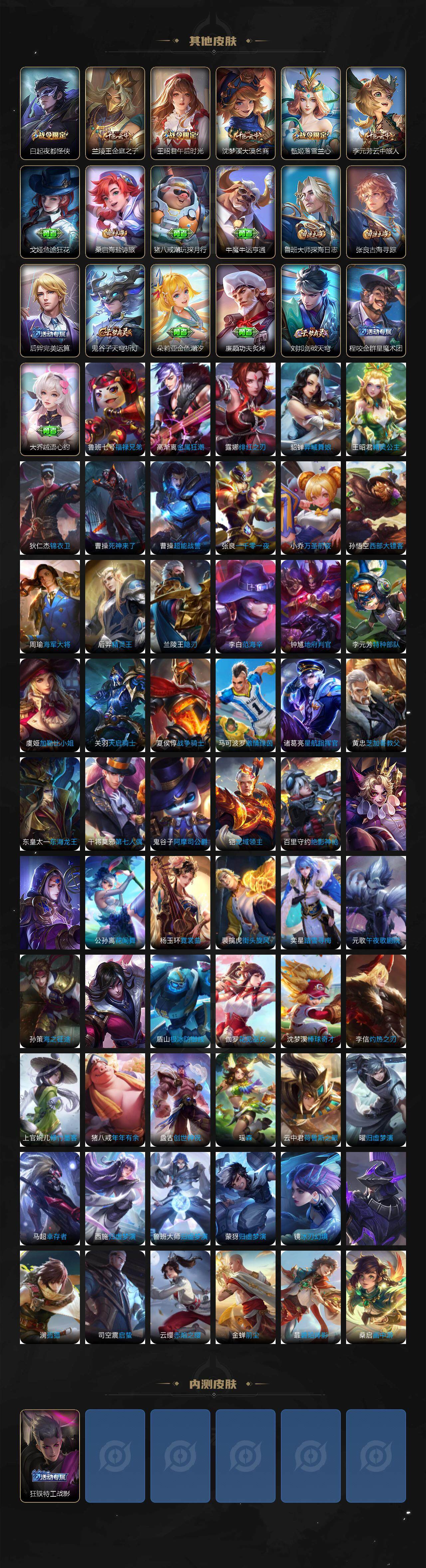 WZCMW3385906王者荣耀账号详情图5