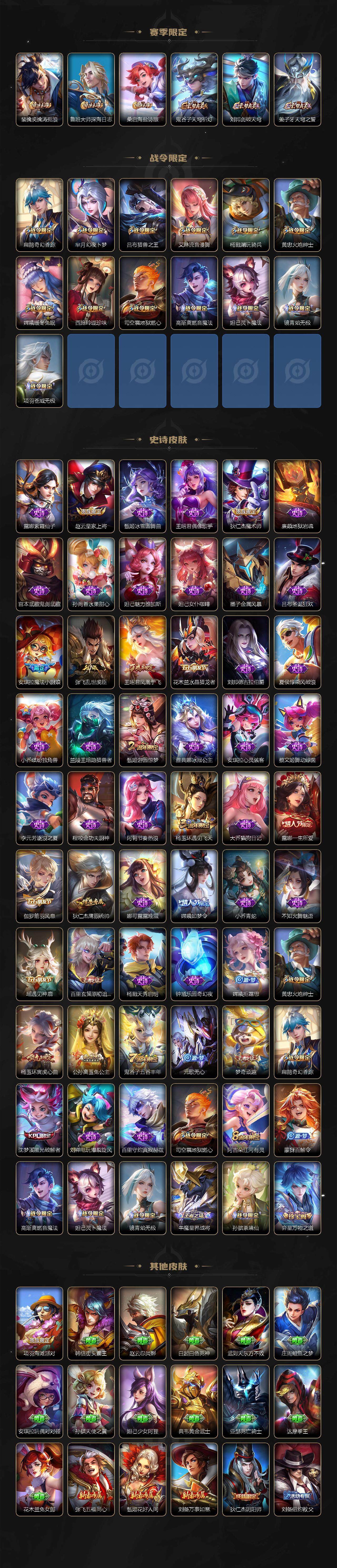 WZCMW3385907王者荣耀账号详情图3