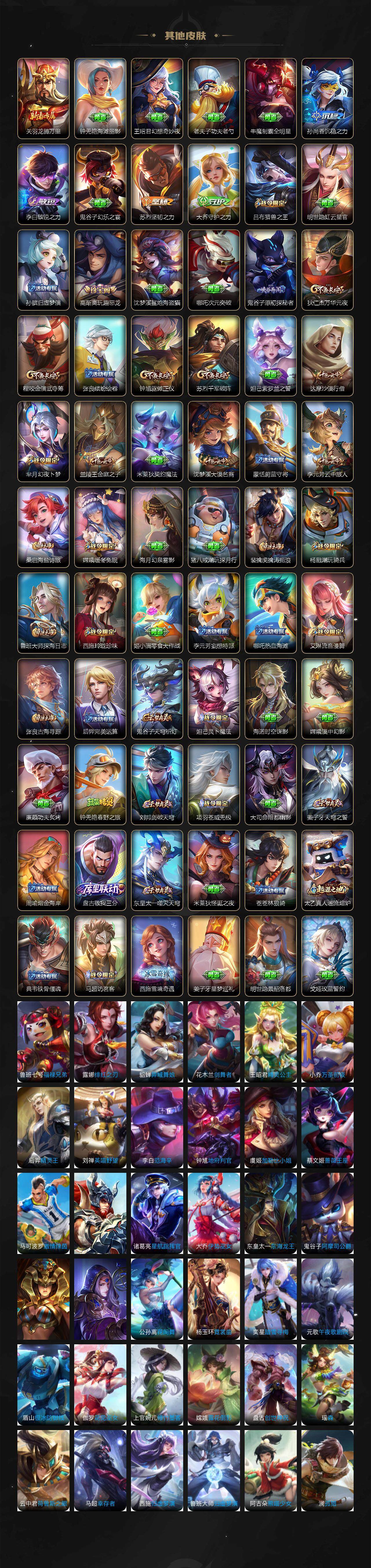 WZCMW3385907王者荣耀账号详情图4