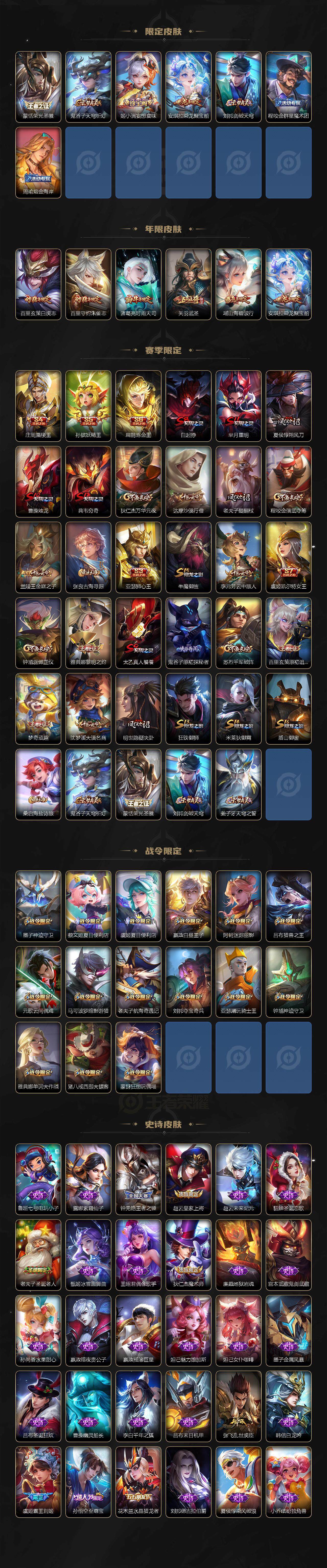 WZLE3389394王者荣耀账号详情图3