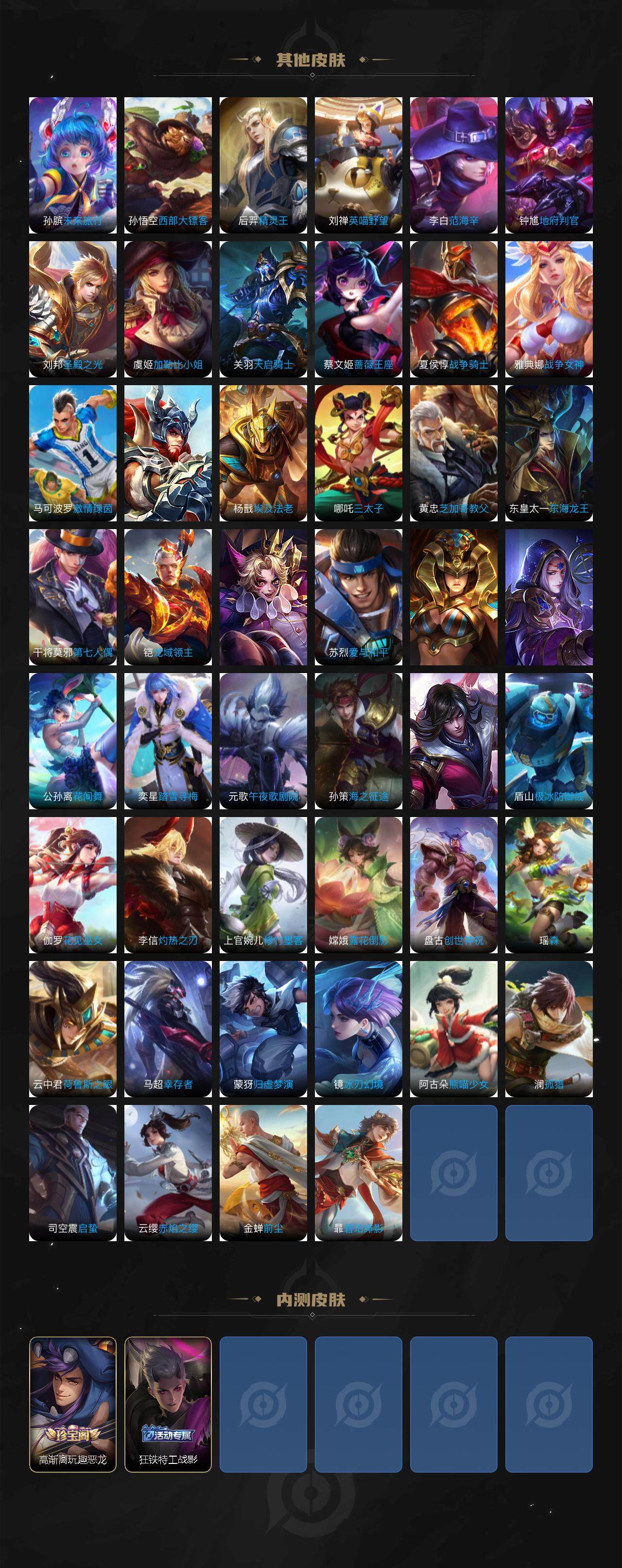 WZLE3389394王者荣耀账号详情图6