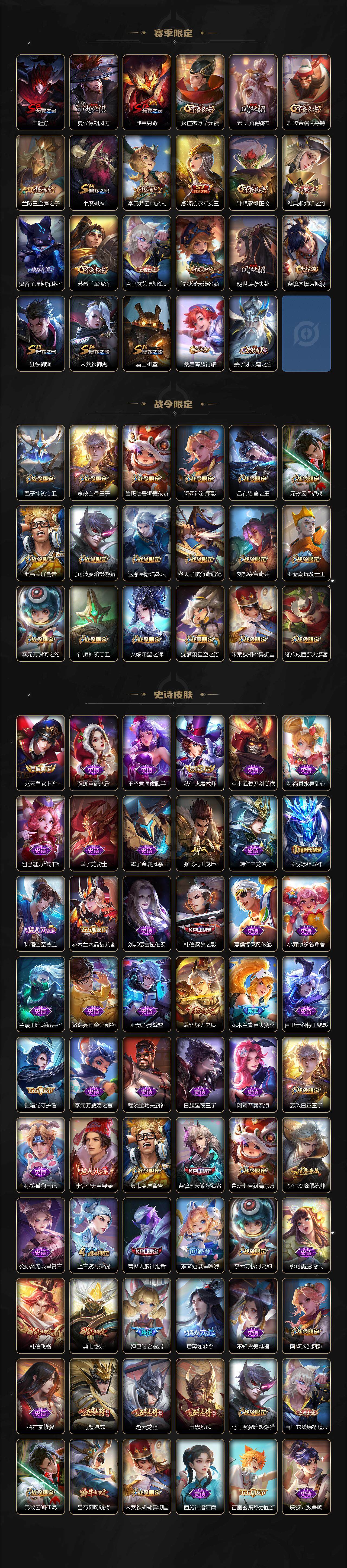 WZCMW3385915王者荣耀账号详情图3