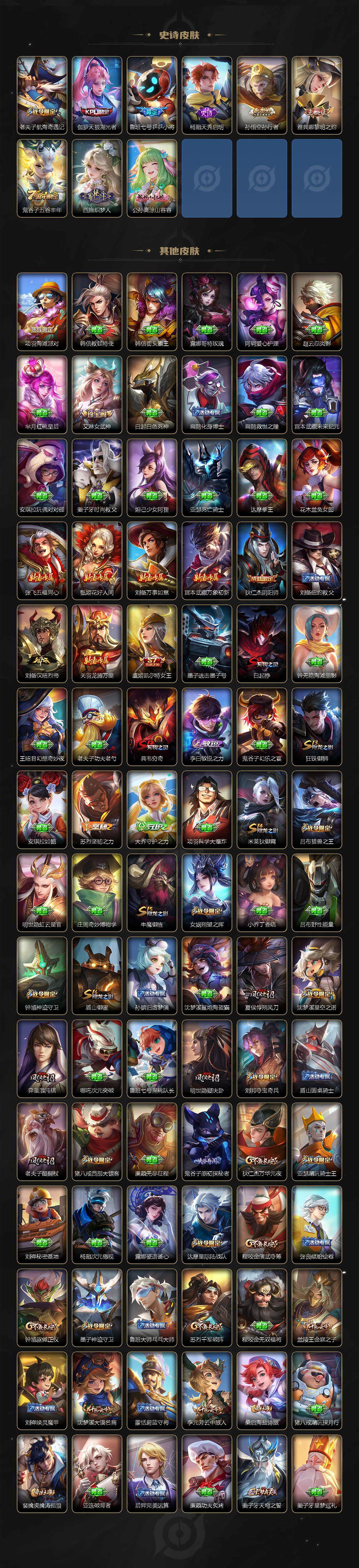 WZCMW3385915王者荣耀账号详情图4