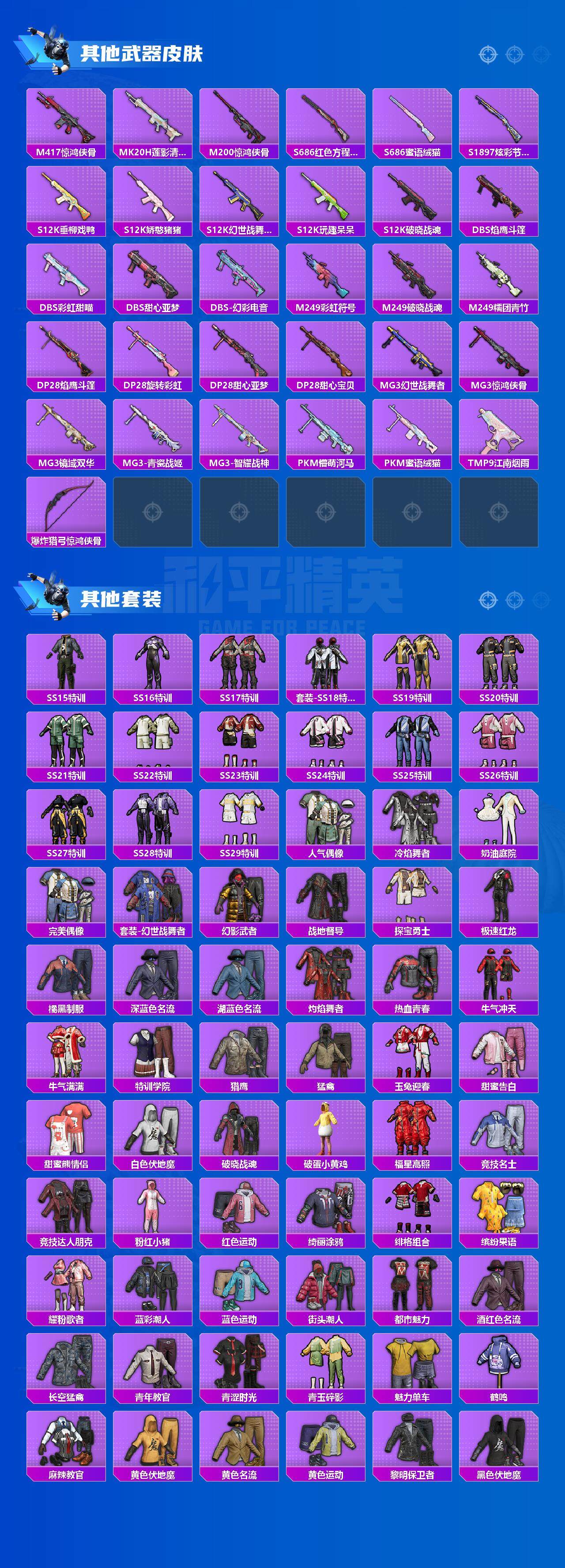 HPCMW3425276和平精英账号详情图3 HPCMW3425276和平精英账号详情图3