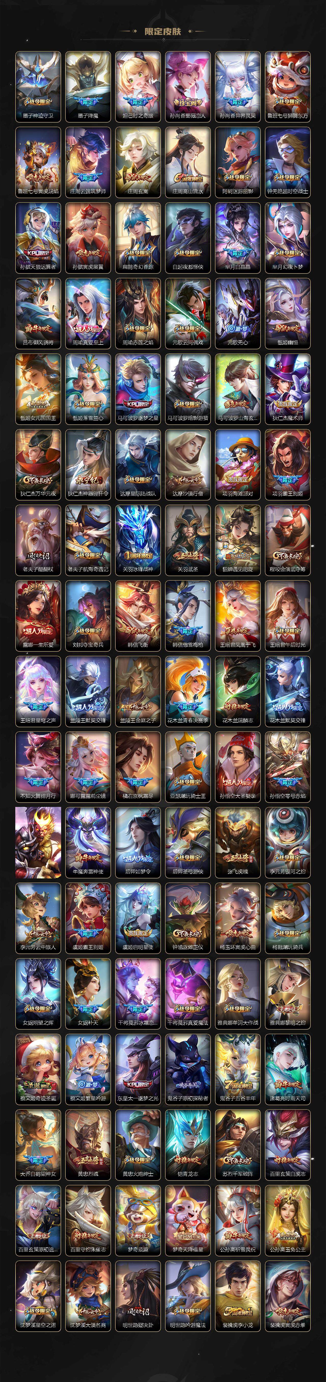 WZLX3389404王者荣耀账号详情图3