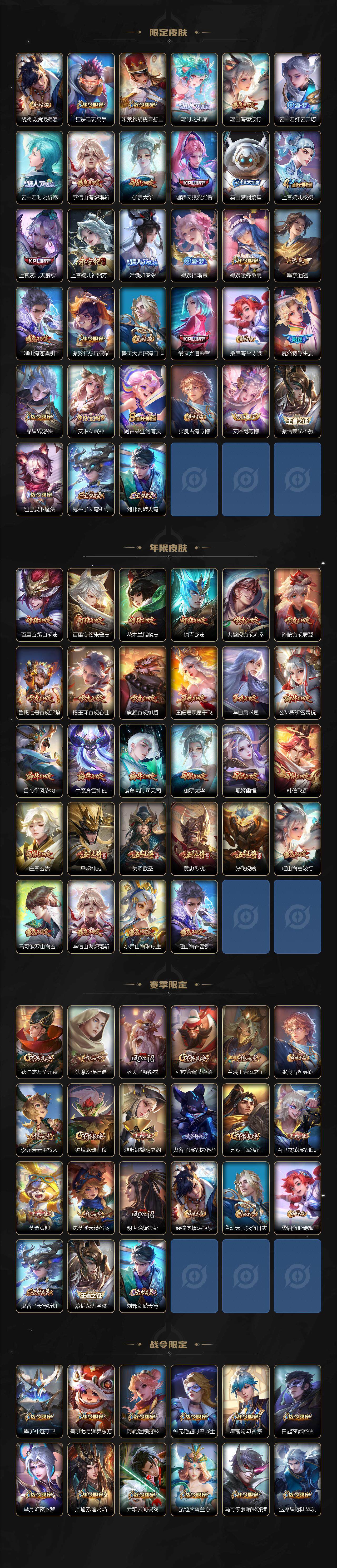 WZLX3389404王者荣耀账号详情图4