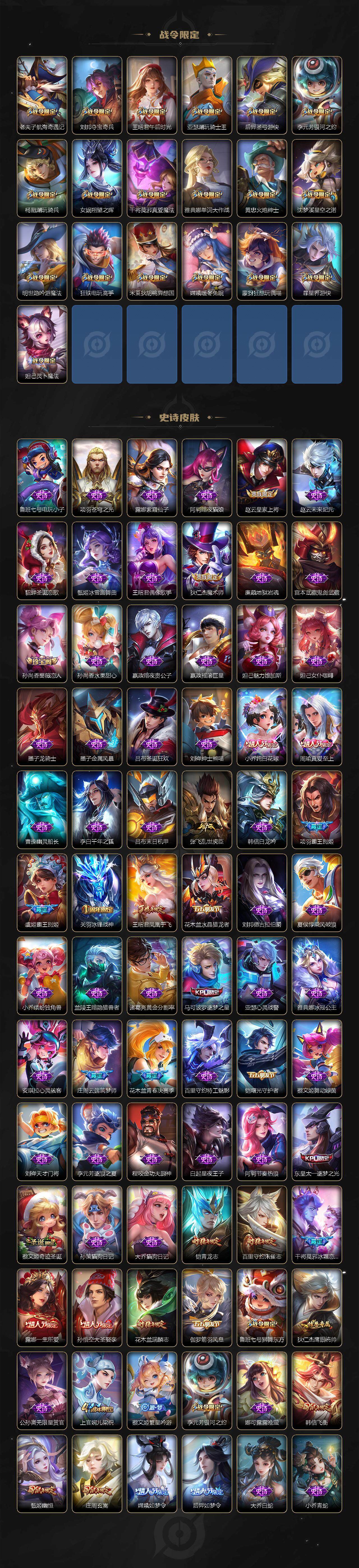 WZLX3389404王者荣耀账号详情图5