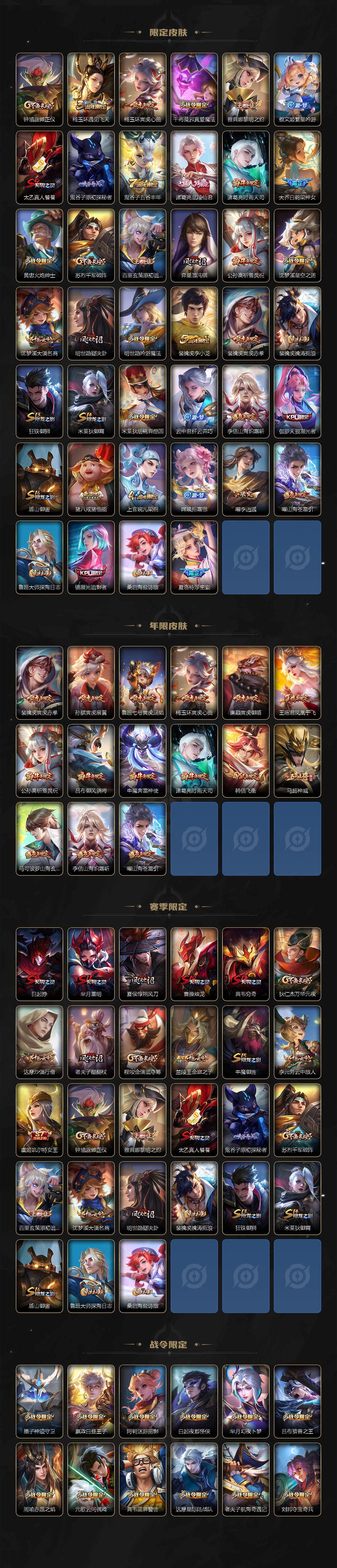 WZLX3389448王者荣耀账号详情图3