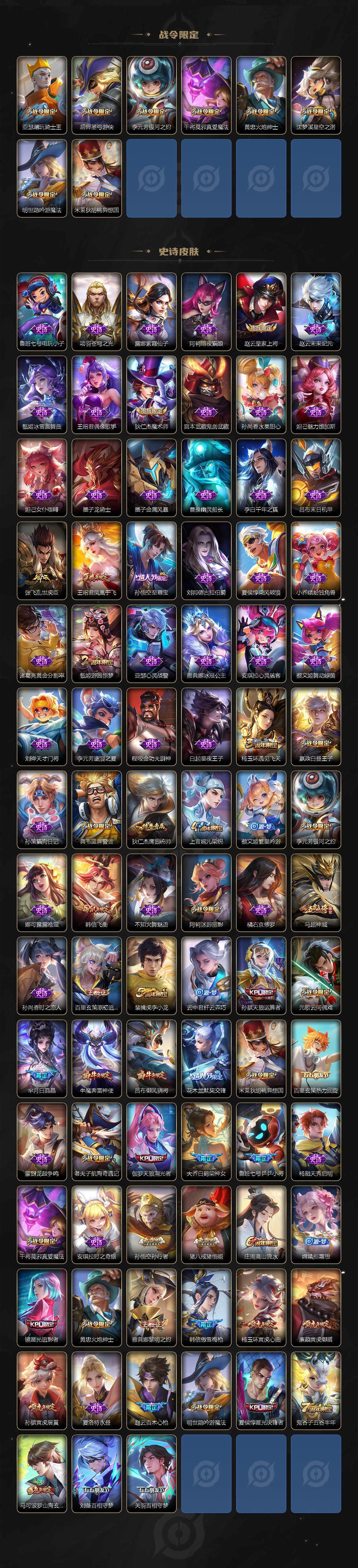 WZLX3389448王者荣耀账号详情图4