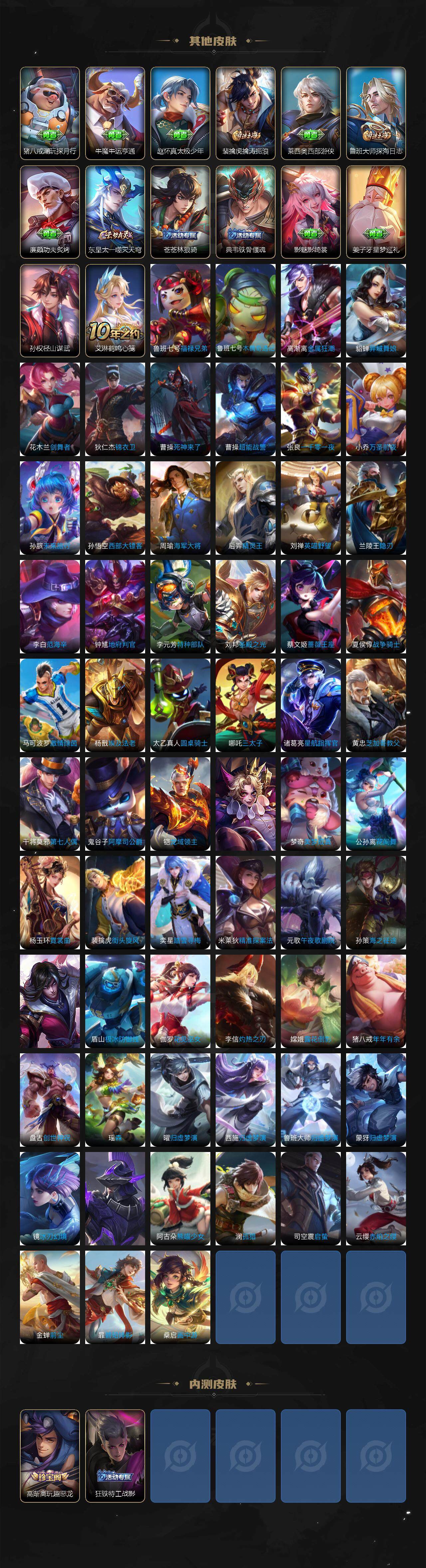 WZLX3389448王者荣耀账号详情图6