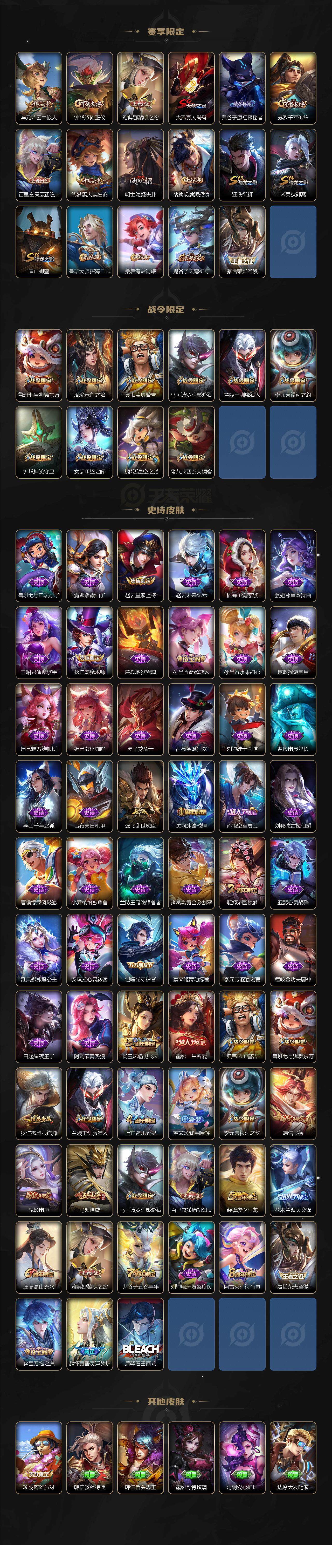 WZLX3387910王者荣耀账号详情图3 WZLX3387910王者荣耀账号详情图3