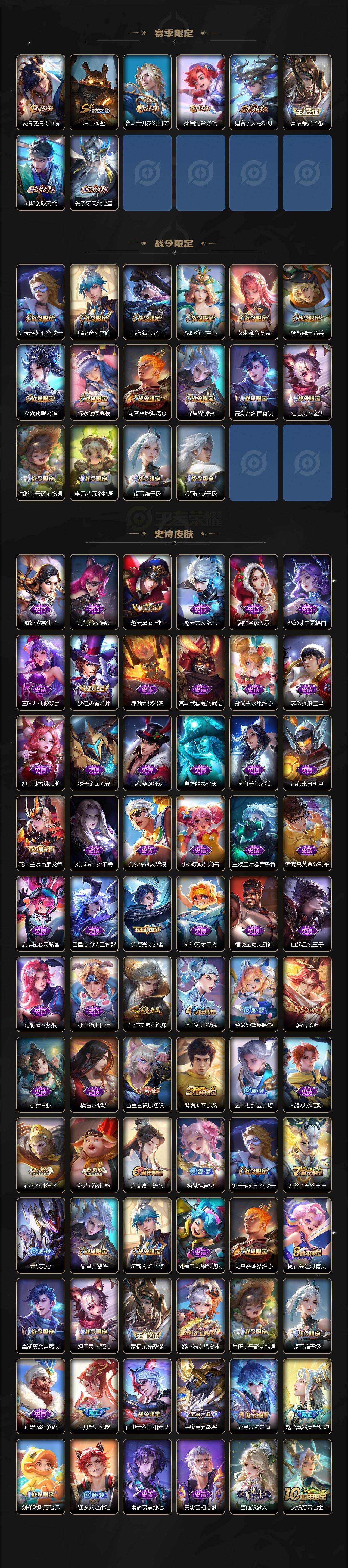 WZ0349563王者荣耀账号详情图3