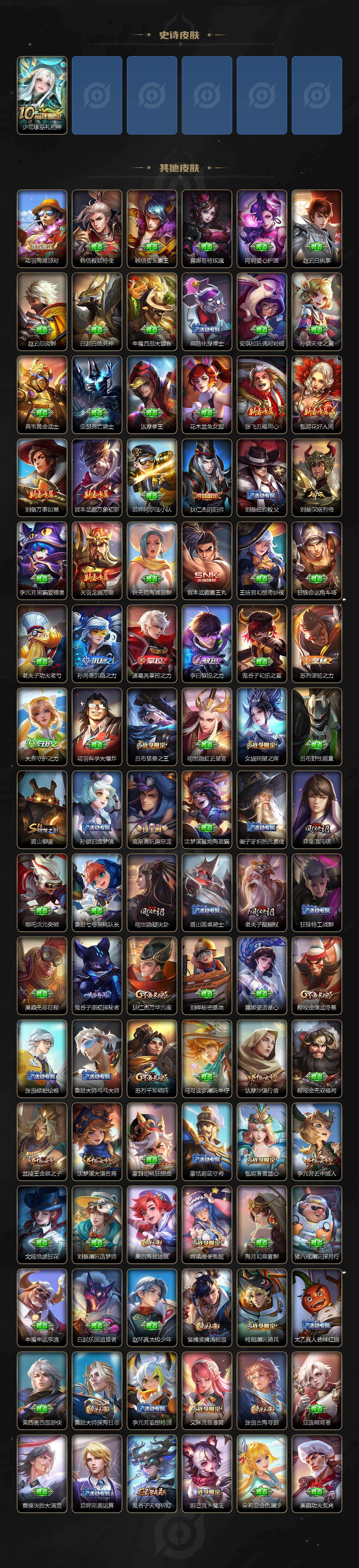 WZ0349563王者荣耀账号详情图4