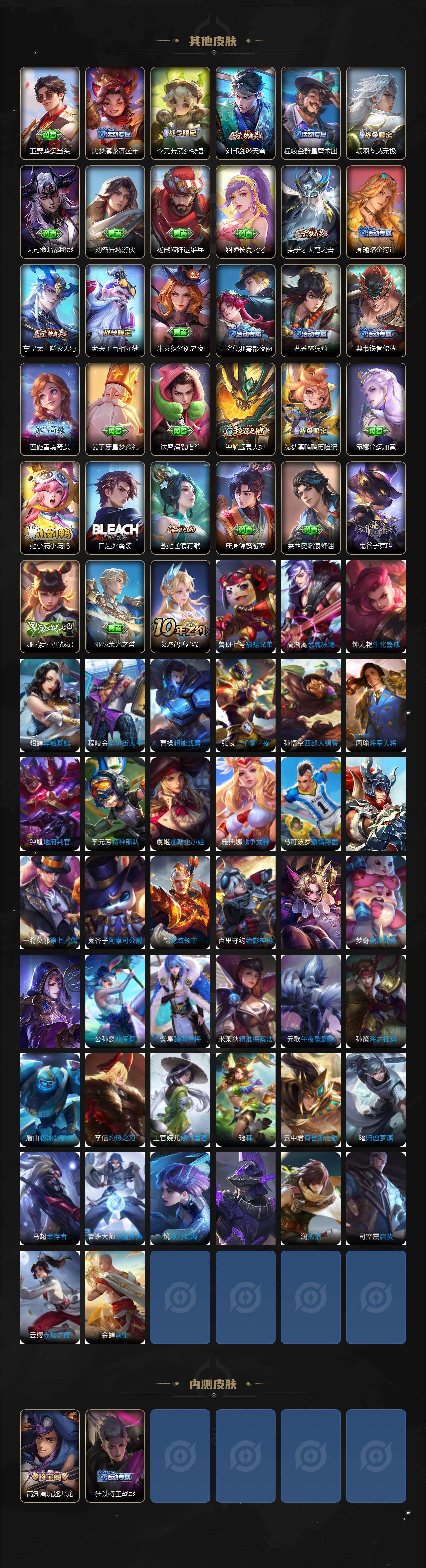 WZ0349563王者荣耀账号详情图5