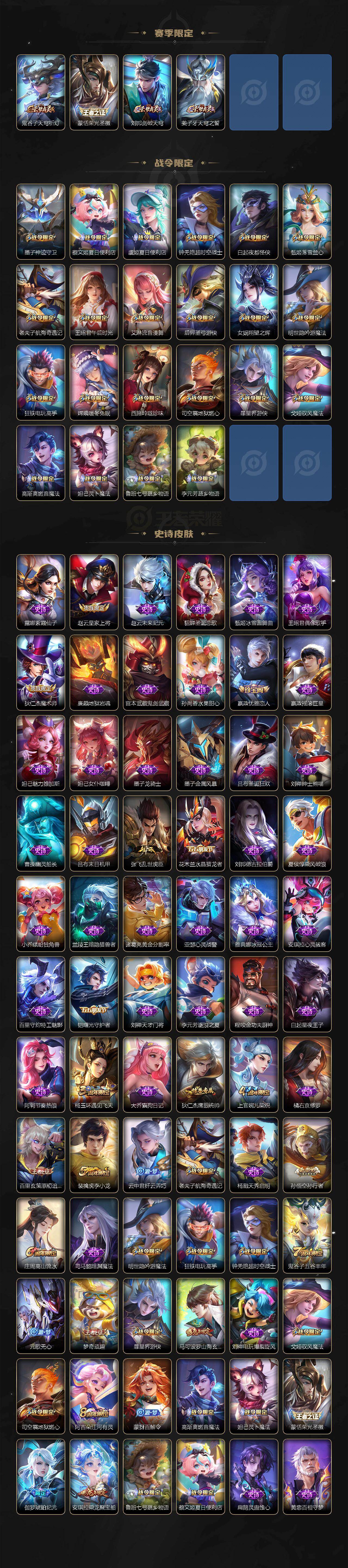 WZ0349567王者荣耀账号详情图3 WZ0349567王者荣耀账号详情图3