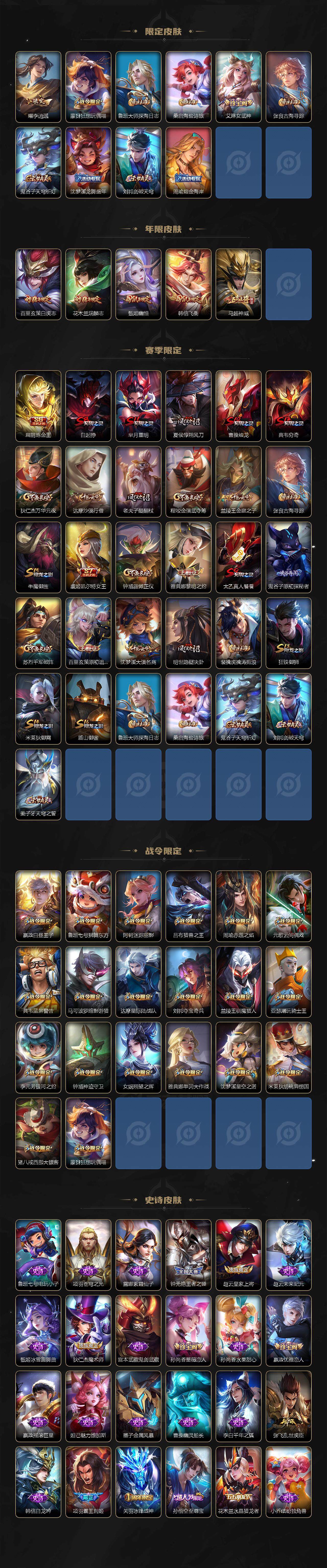 WZLX3391327王者荣耀账号详情图3