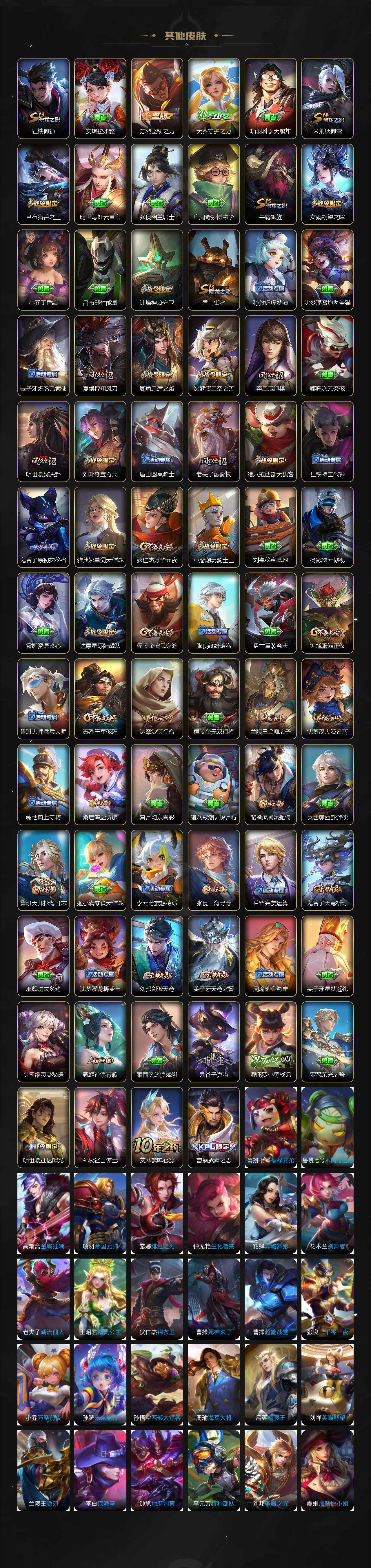 WZLX3391327王者荣耀账号详情图5