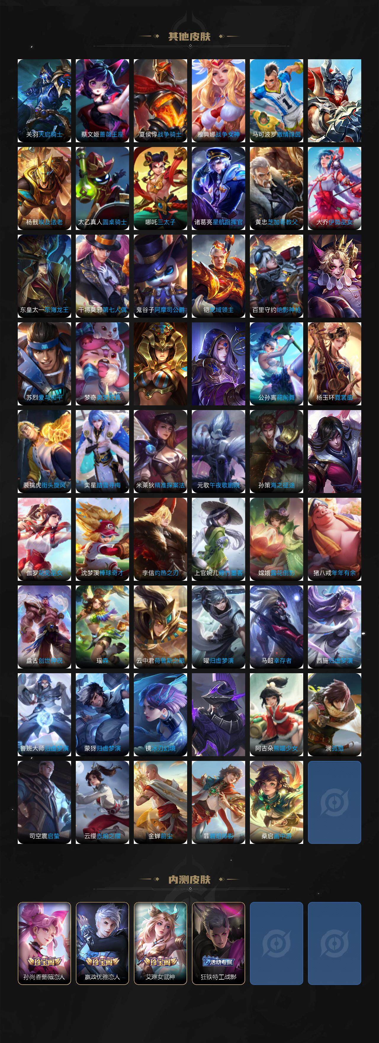 WZLX3391327王者荣耀账号详情图6