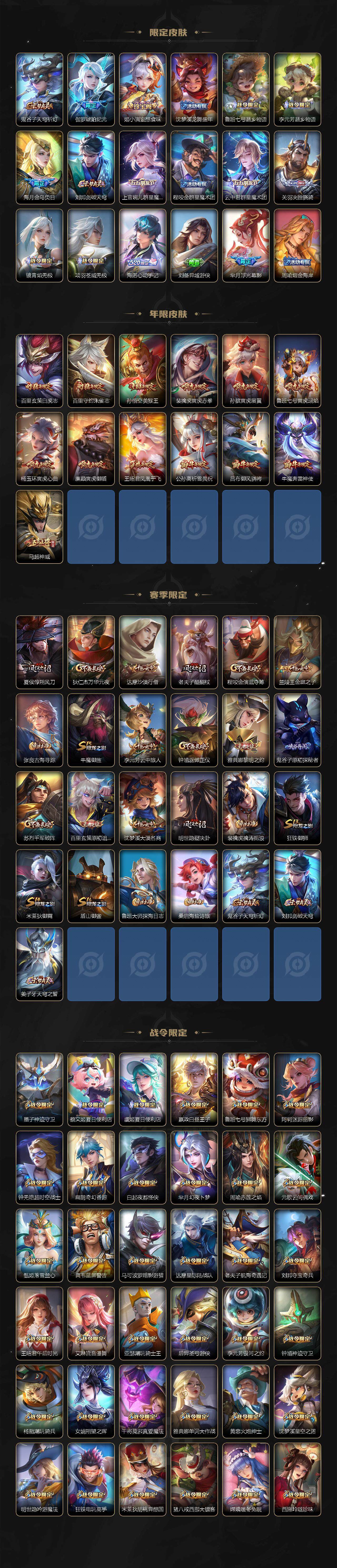 WZLX3391323王者荣耀账号详情图4