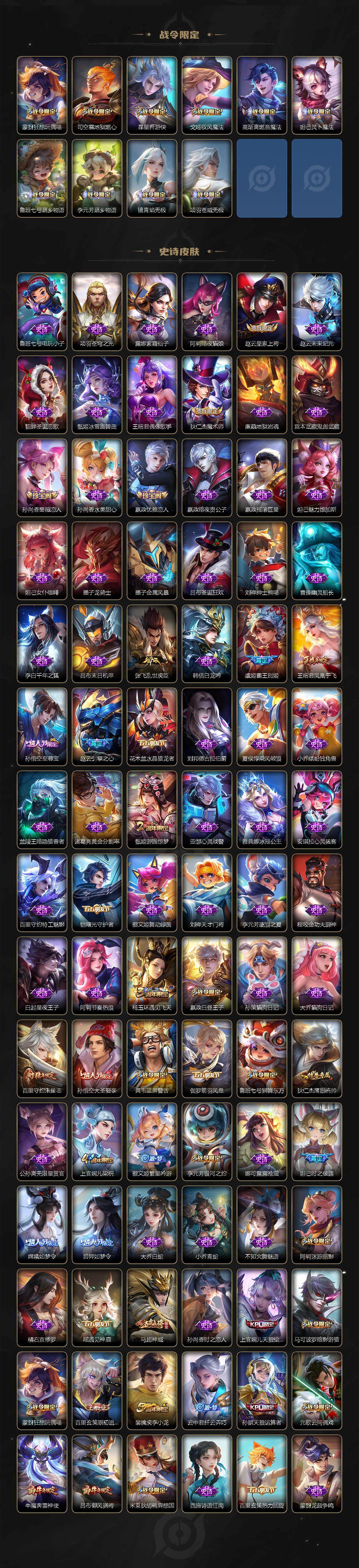 WZLX3391323王者荣耀账号详情图5