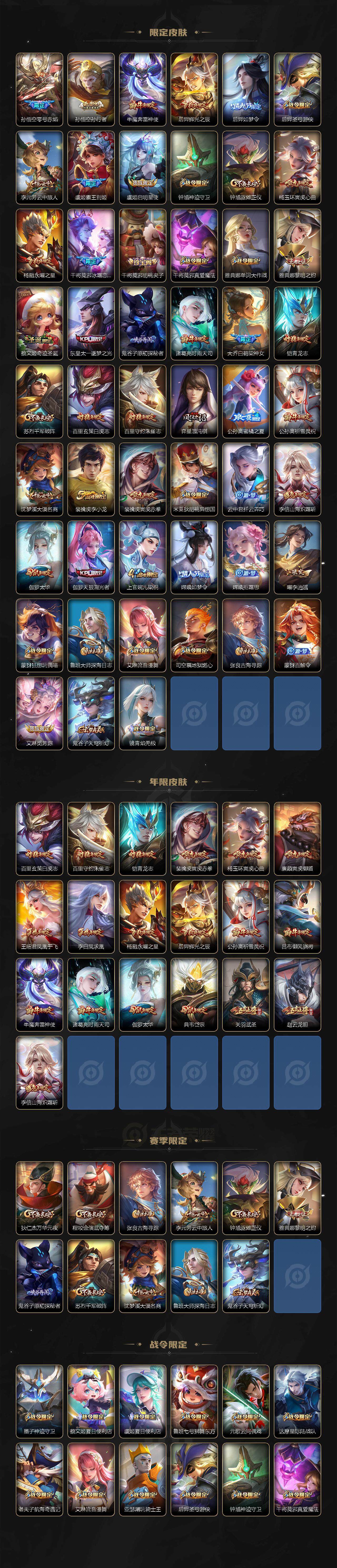 WZCMW3386531王者荣耀账号详情图3 WZCMW3386531王者荣耀账号详情图3