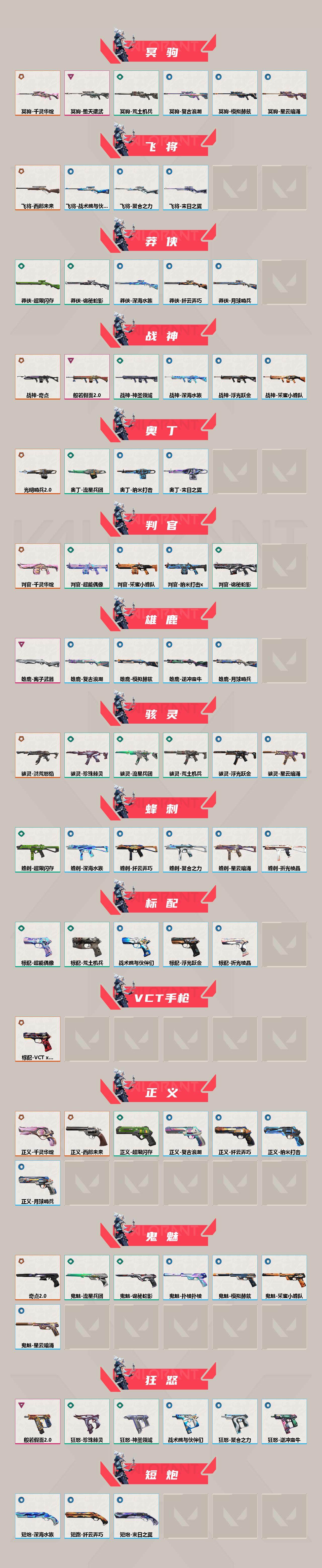 WWQQM42840无畏契约账号详情图4 WWQQM42840无畏契约账号详情图4