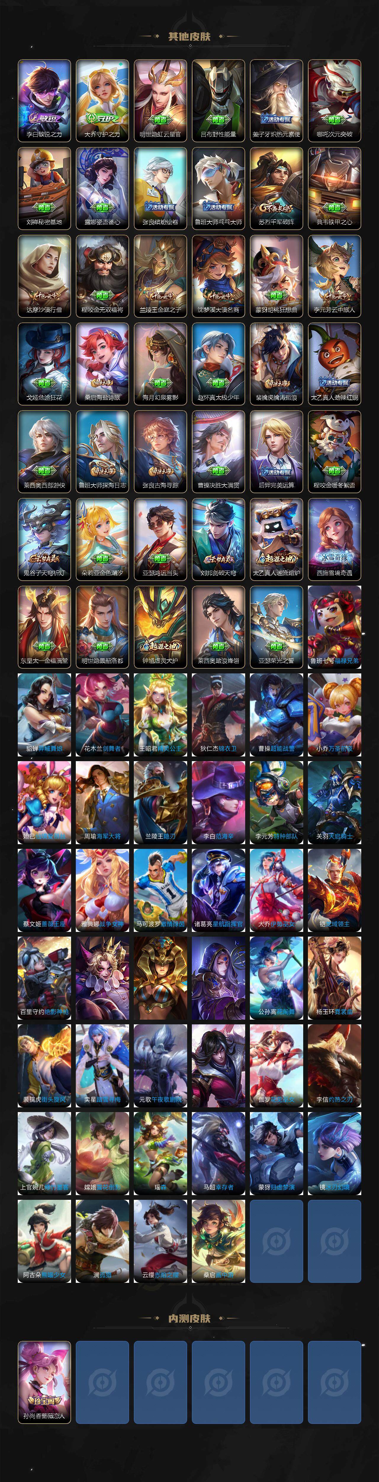 WZEY3386604王者荣耀账号详情图3