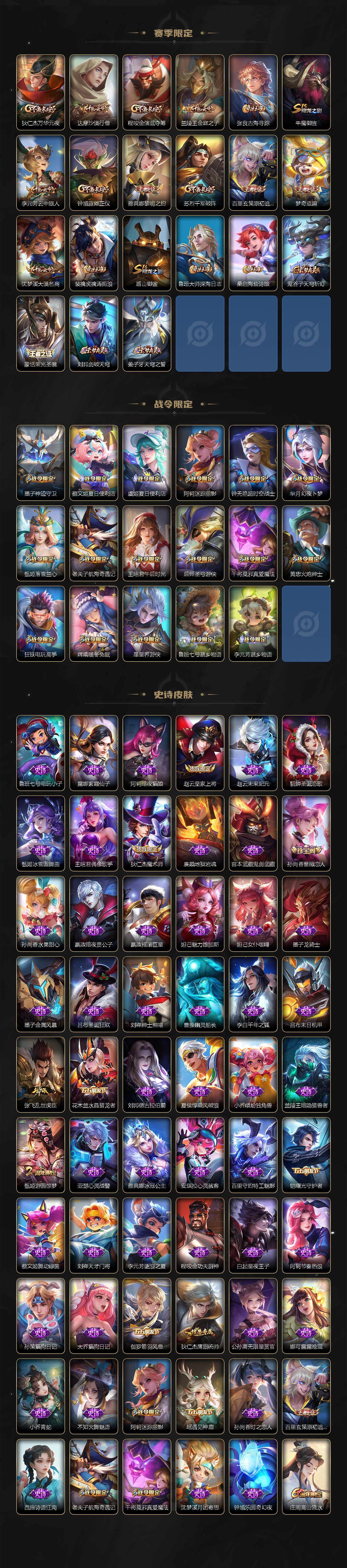 WZLX3389392王者荣耀账号详情图3