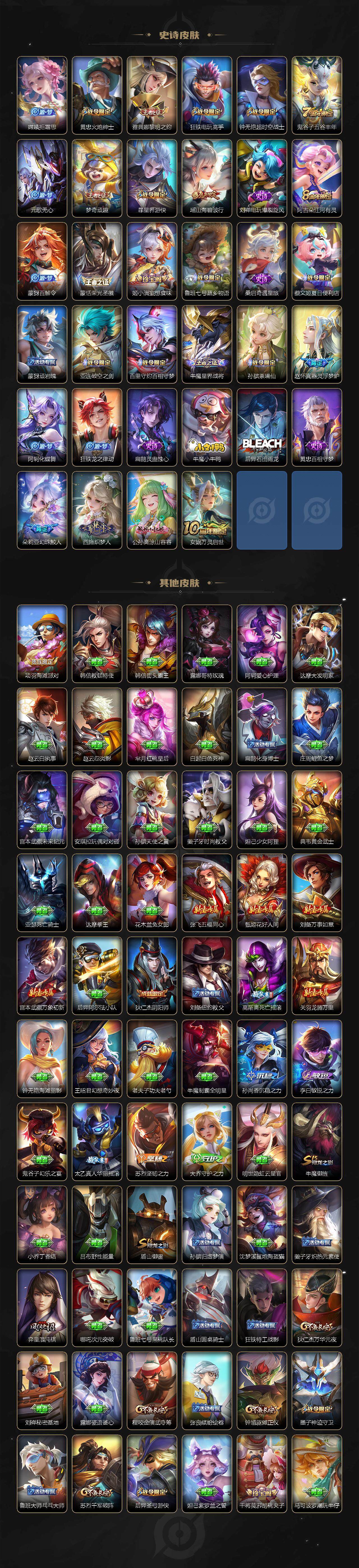 WZLX3389392王者荣耀账号详情图4