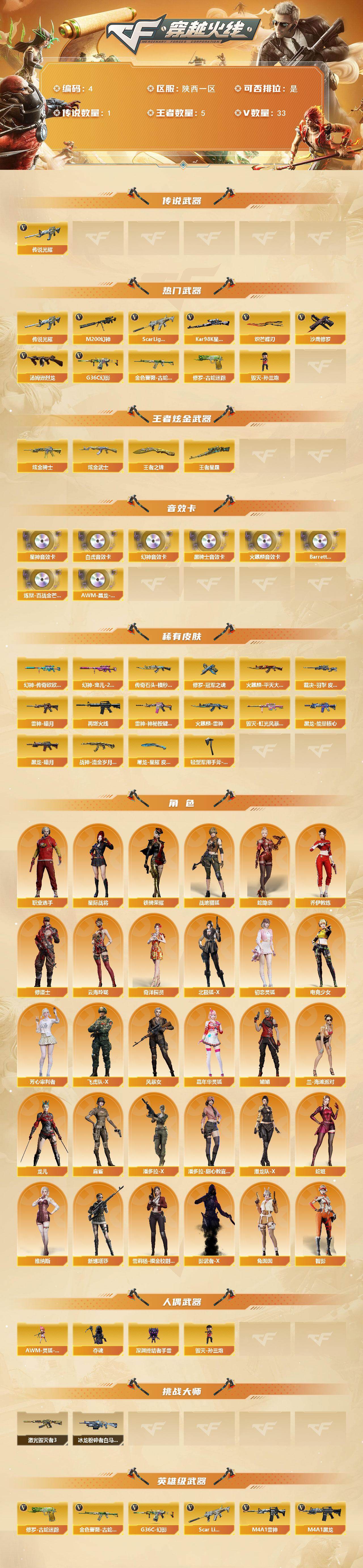 CFCMW420787穿越火线账号详情图2