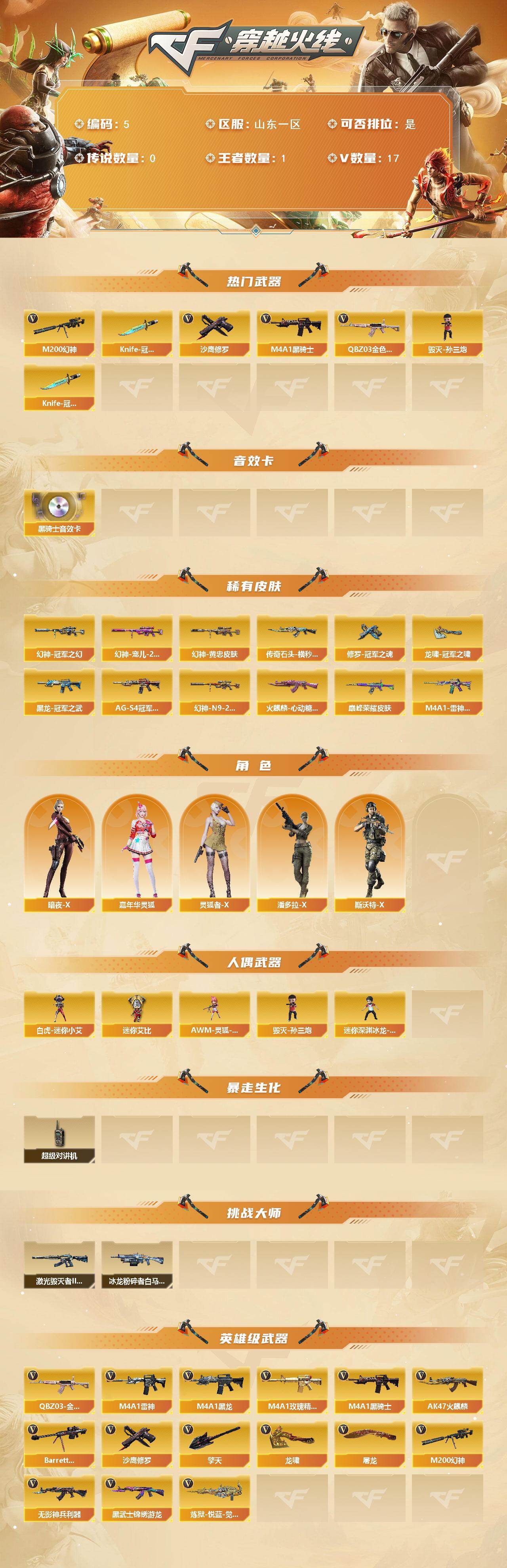 CFCMW421642穿越火线账号详情图2