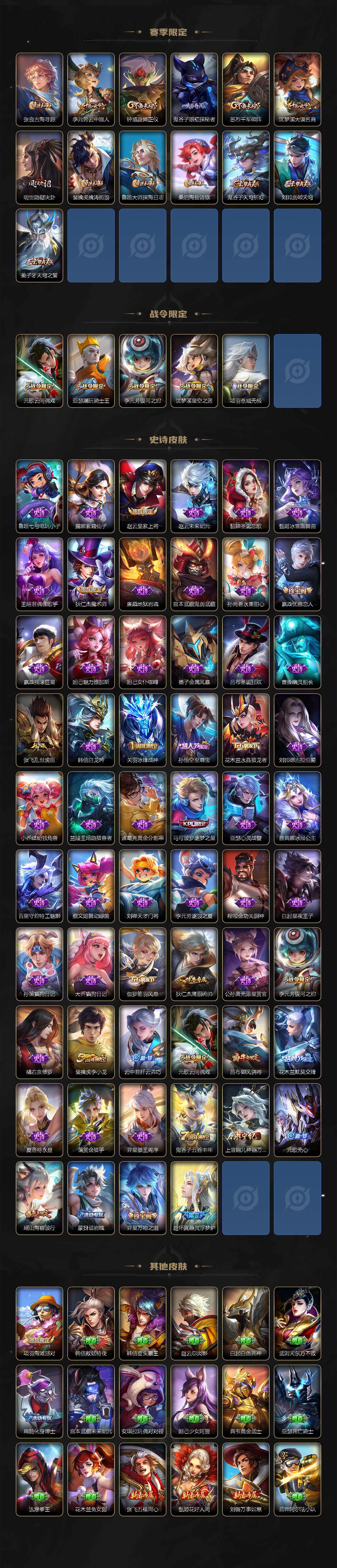 WZLX3391333王者荣耀账号详情图3