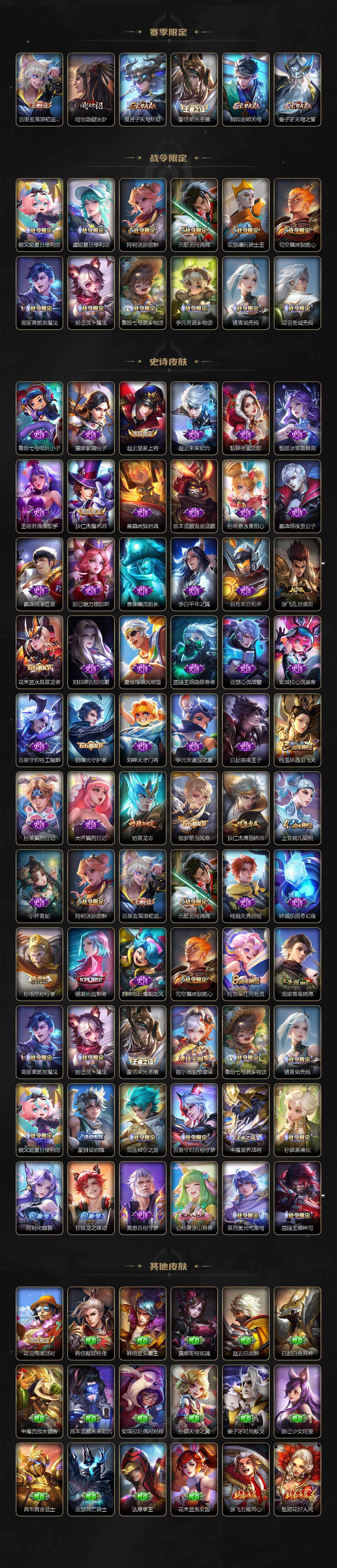 WZLX3387935王者荣耀账号详情图3