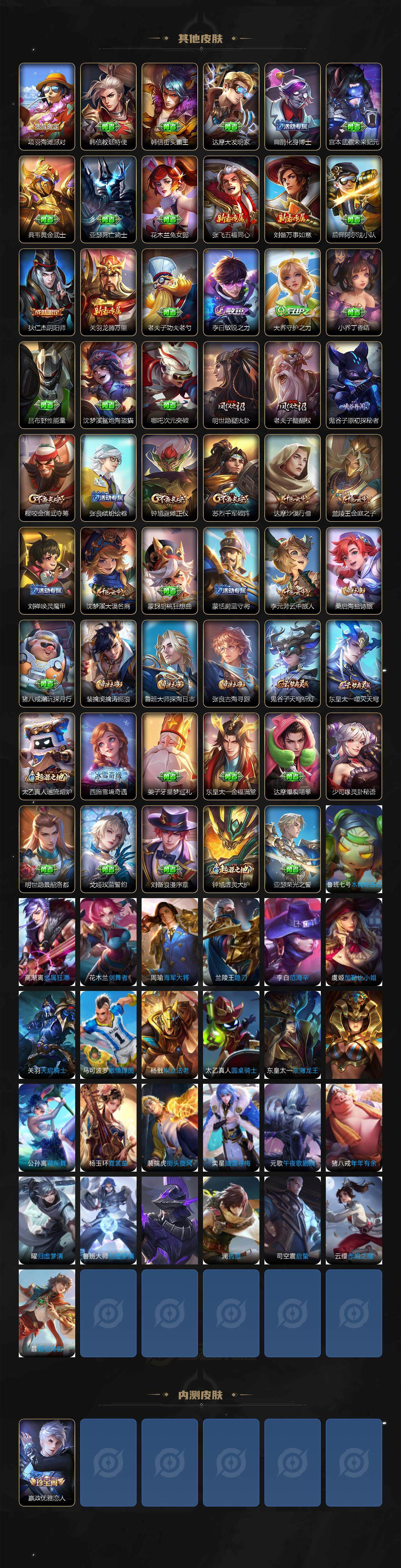 WZQM3394120王者荣耀账号详情图4