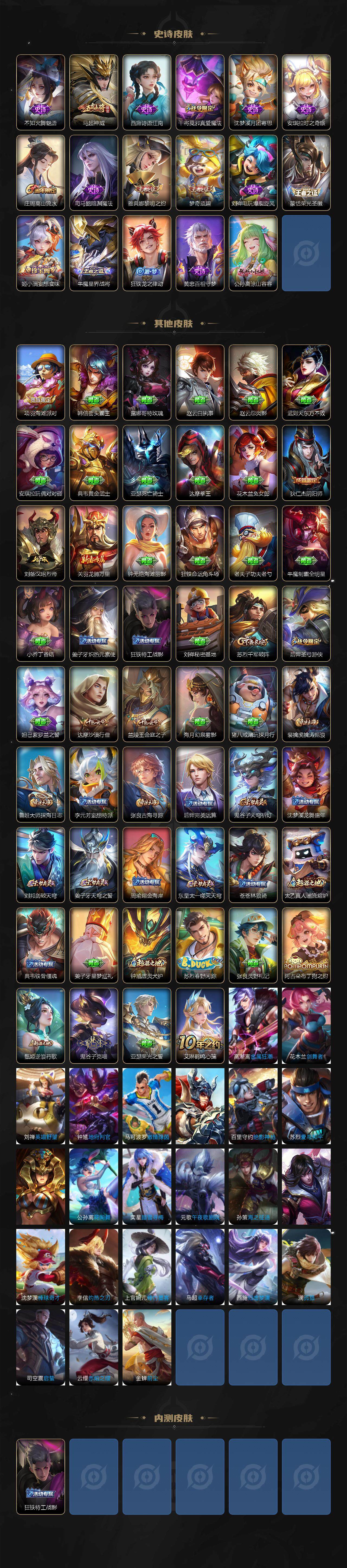 WZQM3387330王者荣耀账号详情图4